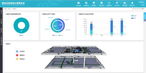 设备管理系统工业软件