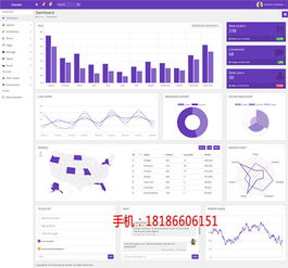 双城定制直销系统软件 它石网络科技 图 荆门需要多少钱奖金结算系统 它石网络科技大家都选择